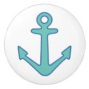 Recherche de ancres boutons et poignées de porte Pour enfants