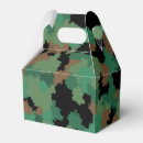 Recherche de soldat ballotins Armée