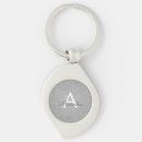 Recherche de argent métallique porteclés Monogramme