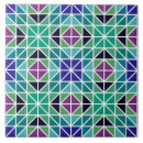 Suche nach style fliesen Retro