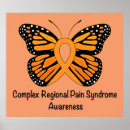 Suche nach rsd poster Syndrom