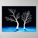 Recherche de digitale posters Bleu