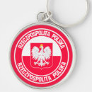 Recherche de poland porteclés Travel