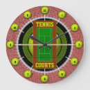 Recherche de raquette horloges Pickball