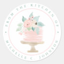 Recherche de bakker autocollants Aquarelle