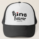 Recherche de anneau casquettes Porteur