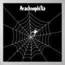 Recherche de arachnide art Insecte