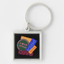 Suche nach equality schlüsselanhänger Gay