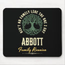 Suche nach wiedersehen mousepads 025 matching