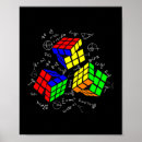 Recherche de funny math posters Mathématiques