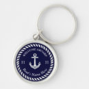 Recherche de canot porteclés Navigation