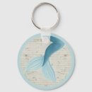 Suche nach gemalt schlüsselanhänger Modern