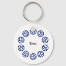 Recherche de volley porteclés Mignon