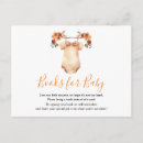 Recherche de future maman cartes postales Livres pour bébé