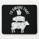 Suche nach metzger mousepads Koch