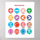 Recherche de maths kids posters Éducation