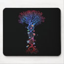 Recherche de columbus tapis souris Recycler