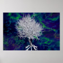 Suche nach lücken poster Baum