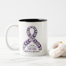Recherche de la conscience tasses Violet