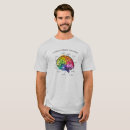 Recherche de théâtre musical Cerveau