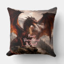Recherche de dragon rouge coussins Dragon de feu
