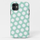 Recherche de caisses pour le pois coques Mignon