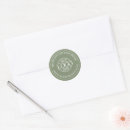 Suche nach grünes logo aufkleber Customer