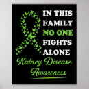 Recherche de rénal posters Maladie