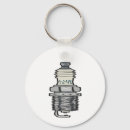 Suche nach kfz schlüsselanhänger Auto