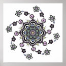 Suche nach moderne mandala poster Yoga