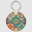 Recherche de motif patchwork porteclés Floral