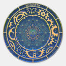 Suche nach rusty aufkleber Antike