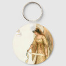 Recherche de ange vintage porteclés Antique