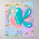 Suche nach letter k poster Aquarell