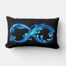 Recherche de infini coussins Noir