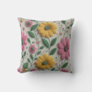 Recherche de broderie florale coussins Fleurs