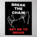 Recherche de drogues posters Dire non aux drogues