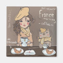 Recherche de dejeuner magnets Chat