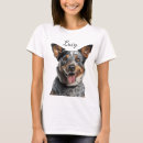 Recherche de élevage vêtements Dog