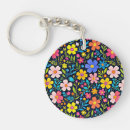 Recherche de fond floral porteclés Coloré