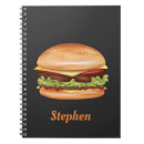 Suche nach hamburger kleine notizbücher Essen