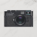 Recherche de len cartes visite Numérique