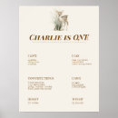 Recherche de étape posters Premier anniversaire