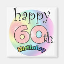 Recherche de magnétisme Anniversaire