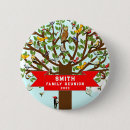 Recherche de family badges Camping