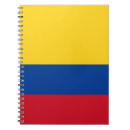 Recherche de medellin colombie Bogota