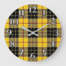 Recherche de tartan horloges Clan