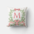 Suche nach weihnachtskranz kissen Monogramm