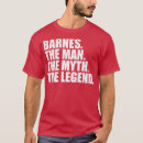 Recherche de barn tshirts Anniversaire