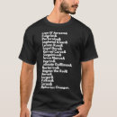 Recherche de print tshirts Imprimer